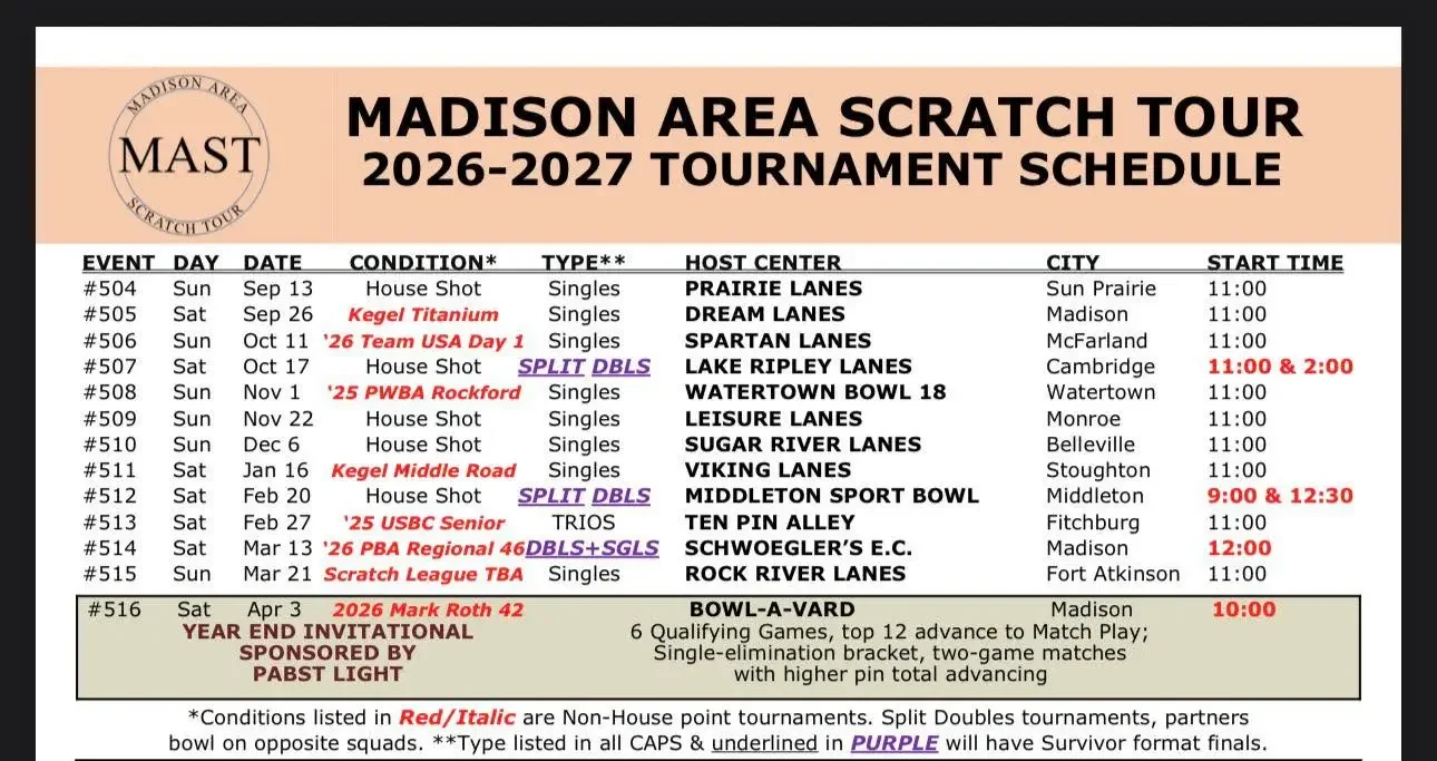 MAST 2026-27 schedule